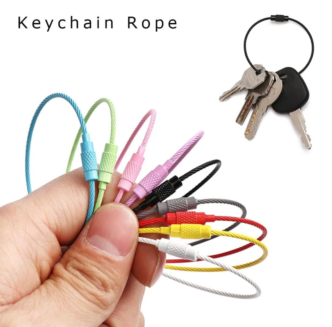 Keyholder